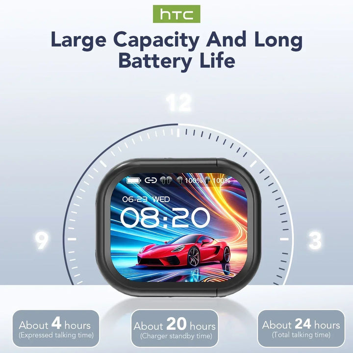 【 Ne20】Bluetooth V6.0 Earphones AI Translator Earbuds OWS LCD Touch Screen Sport Wireless Headphones HD Stereo Sound Longlife